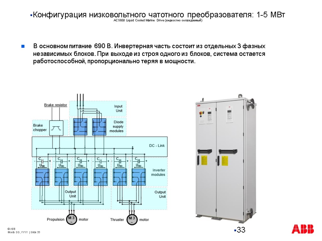 © ABB Month DD, YYYY | Slide 33 Конфигурация низковольтного чатотного преобразователя: 1-5 МВт